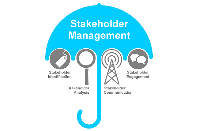 stakeholder-management-umbrella-600p